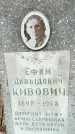 Захоронение ID 1357528