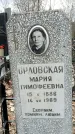 Захоронение ID 1357599