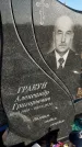 Захоронение ID 1357600