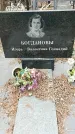 Захоронение ID 1357714
