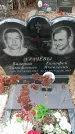 Захоронение ID 1357720