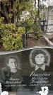 Захоронение ID 1357742