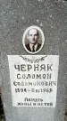 Захоронение ID 1357743