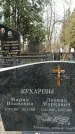 Захоронение ID 1357747