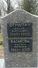 Захоронение ID 1357821