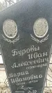 Захоронение ID 1357855