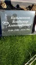 Захоронение ID 1357860
