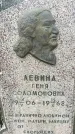 Захоронение ID 1357919