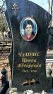 Захоронение ID 1357981