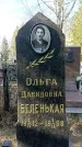 Захоронение ID 1358013