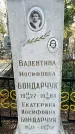 Захоронение ID 1358036