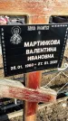 Захоронение ID 1358067