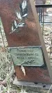 Захоронение ID 1358088