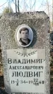 Захоронение ID 1358095