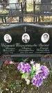 Захоронение ID 1358148