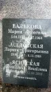Захоронение ID 1358153