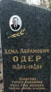 Захоронение ID 1358161