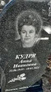 Захоронение ID 1358168