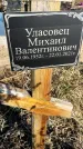 Захоронение ID 1358171