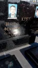 Захоронение ID 1358180