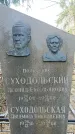 Захоронение ID 1358195