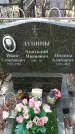 Захоронение ID 1358211