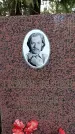 Захоронение ID 1358240