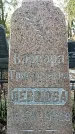 Захоронение ID 1358257