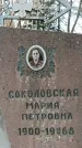 Захоронение ID 1358279