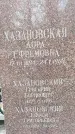 Захоронение ID 1358290