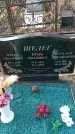 Захоронение ID 1358311