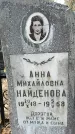 Захоронение ID 1358318