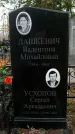 Захоронение ID 1358353
