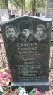 Захоронение ID 1358374