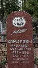 Захоронение ID 1358375
