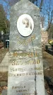 Захоронение ID 1358425
