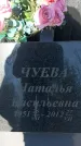 Захоронение ID 1358462