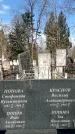 Захоронение ID 1358466