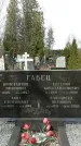 Захоронение ID 1358514