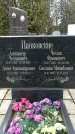 Захоронение ID 1358519