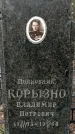 Захоронение ID 1358545