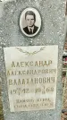 Захоронение ID 1358608