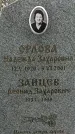 Захоронение ID 1358616