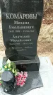 Захоронение ID 1358634
