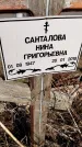 Захоронение ID 1358657