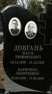 Захоронение ID 1358750
