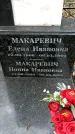 Захоронение ID 1358811