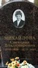 Захоронение ID 1358826