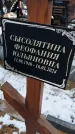 Захоронение ID 1358849
