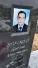 Захоронение ID 1358858